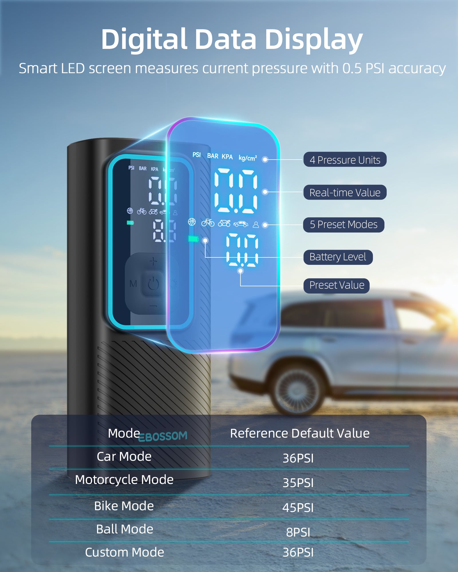 EBOSSOM PortableAir Pump I7 Pro